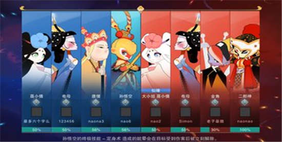 闹闹天宫无限金币版:是一款超级经典的国风5V5公平竞技手游