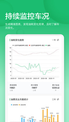 小熊油耗苹果版